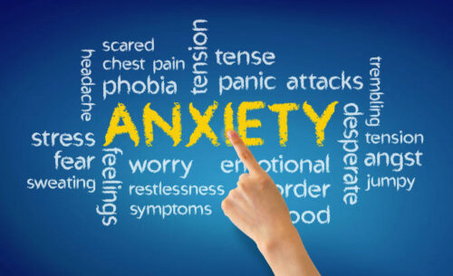 Anxiety Wordcloud