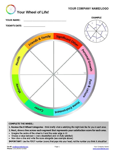 wheel of life exercise wheel of life exercise
