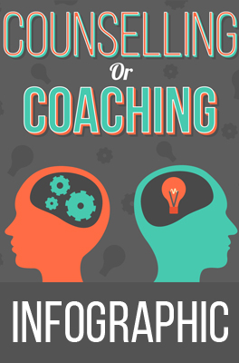 Counselling V Coaching Header Image