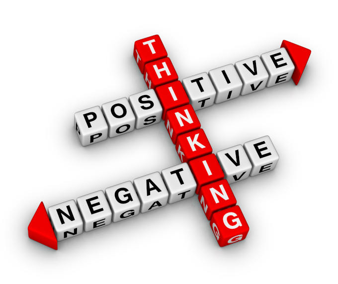 Positive and negative thinking crossword puzzle